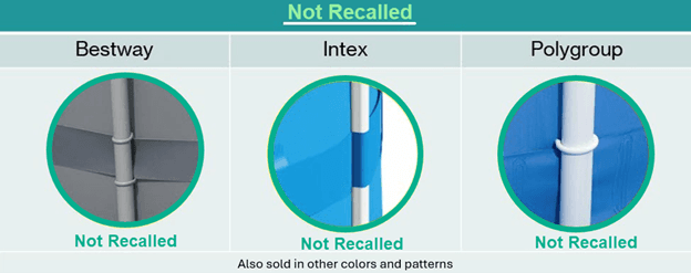 Examples of Strap Configurations Running Behind the Pole for Above-Ground Pools 48-Inches and Taller that are Not Recalled